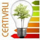 Logo Facebook Certivali bombilla_352929