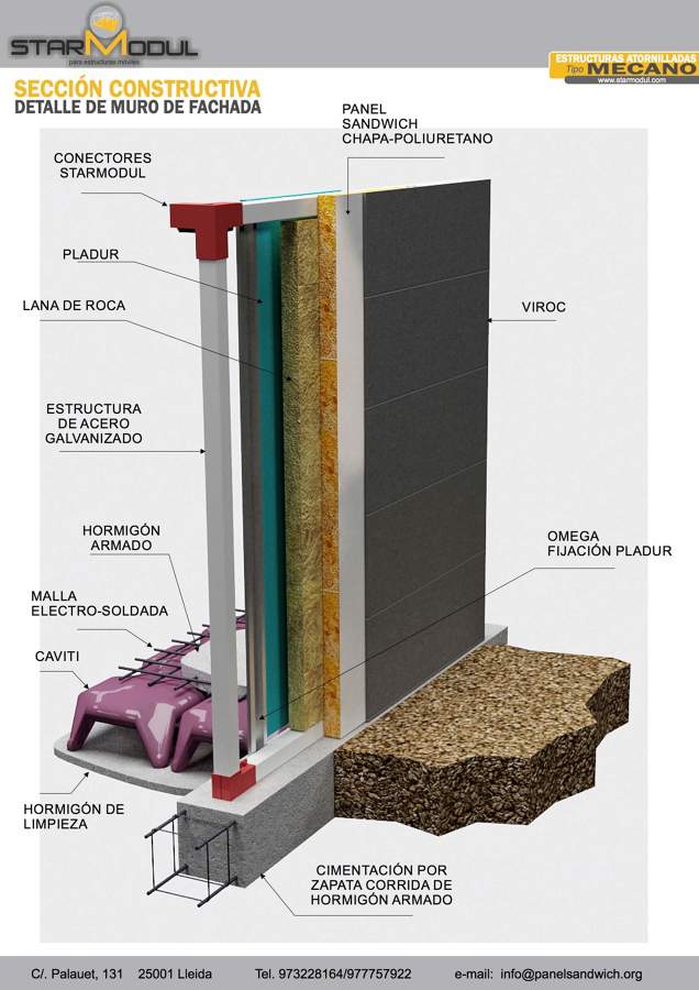 SECCION PARED, AISLAMIENTO