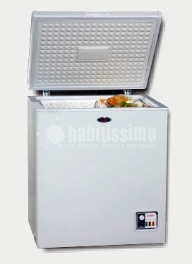 Reparación Electrodomésticos, Venta