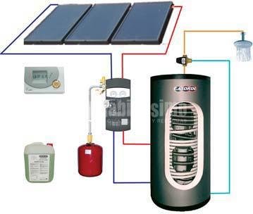 Materiales Fontanería, Acumuladores, Calderas