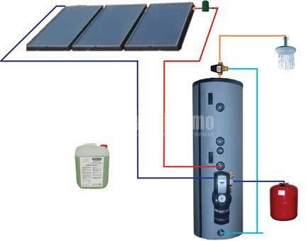 Materiales Fontanería, Acumuladores, Materiales Construcción