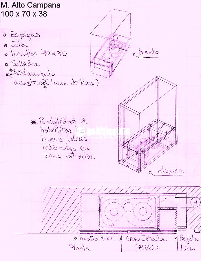 Muebles Cocina, Interiorismo, Artículos Decoración