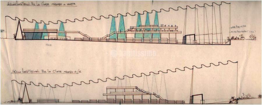 Arquitectos, Proyectos Arquitectura, Proyectos Decoración