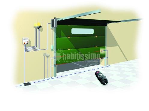 Cerramientos, Reforma, Estufas Calderas Biomasa