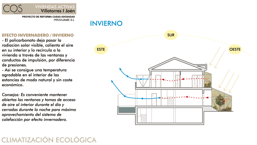 ESTUDIOS BIOCLIMÁTICOS