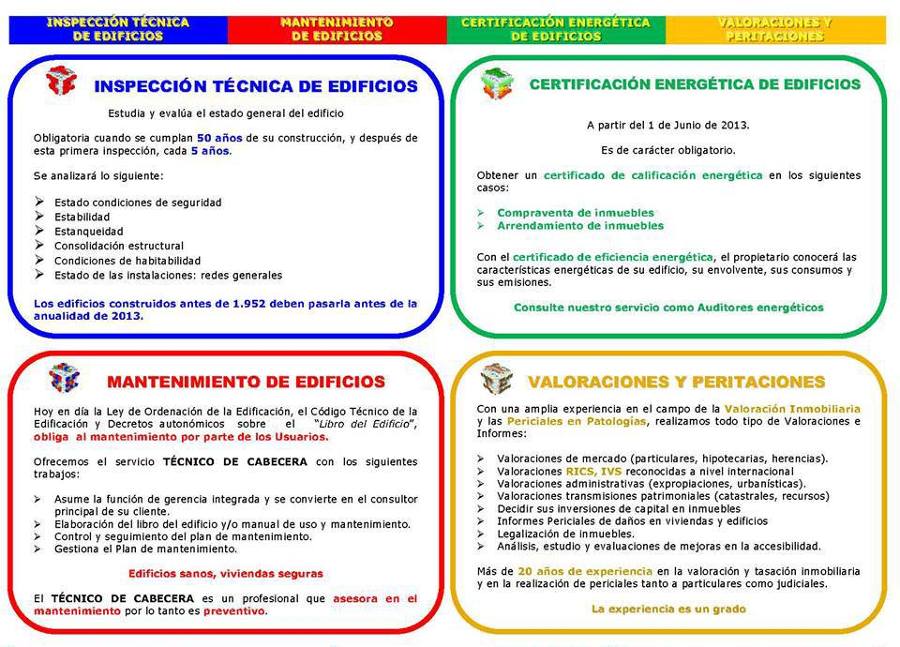 Diferentes trabajos que realizamos en C+ Estudio de Arquitectura e Ingeniería