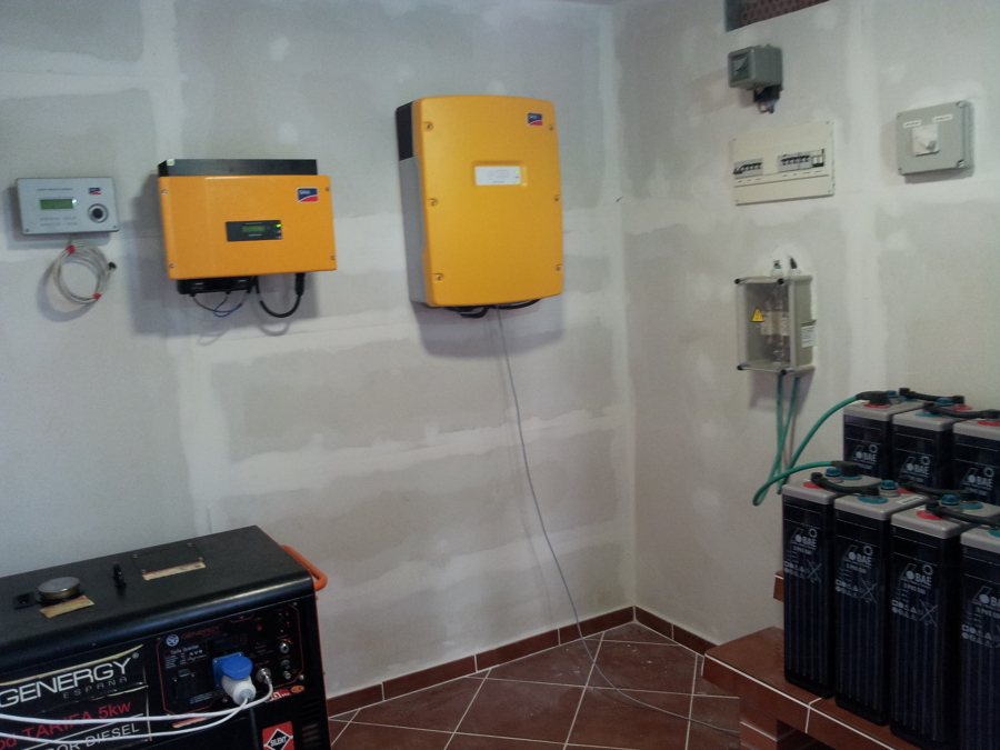 apoyo de grupo automatico