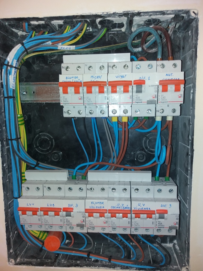 Interior cuadro distribución