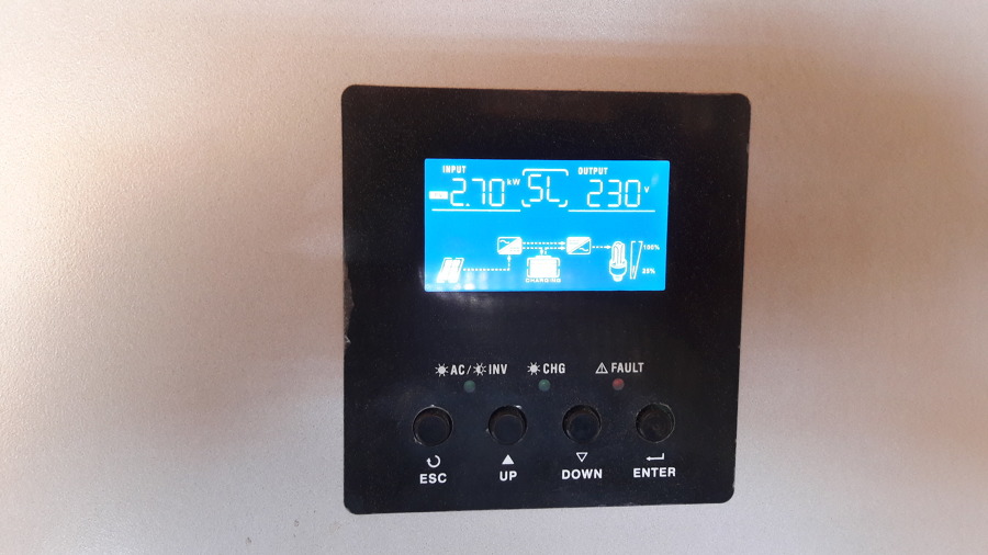 Produciendo y cargando