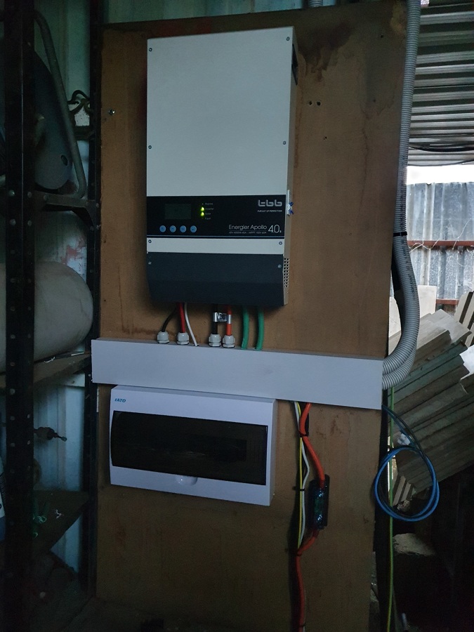 Instalación de placas solares