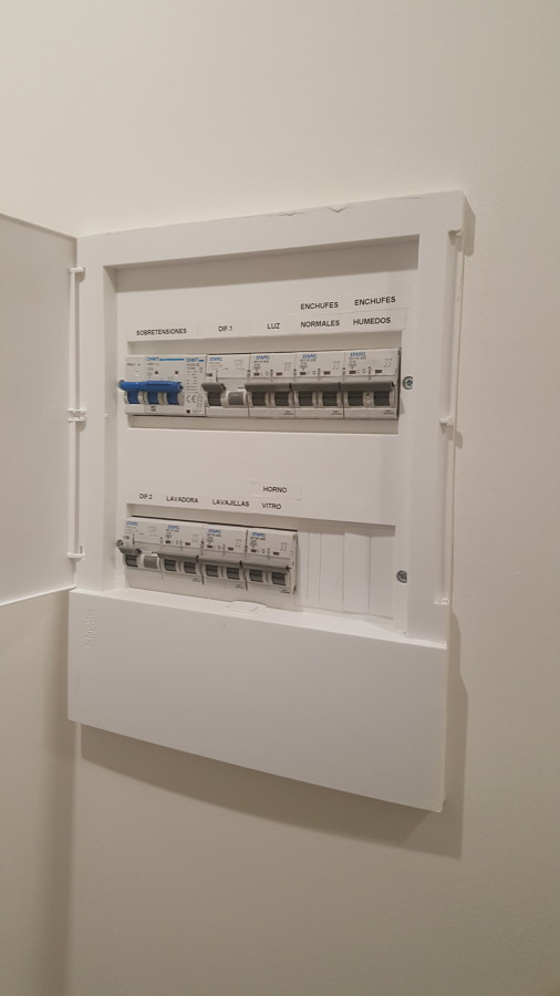CUADRO ELECTRICO