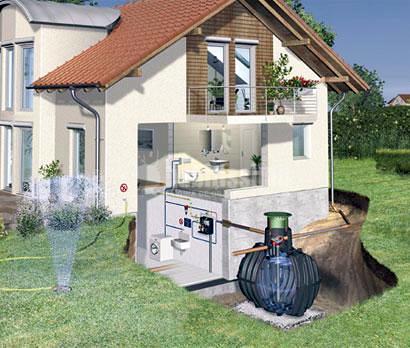 Calefacción, Materiales Electricidad, Electricidad