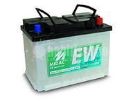 Electricistas, Automatismos, Energía Solar