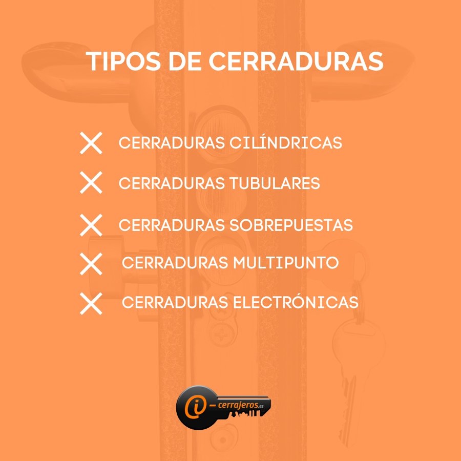 Tipos de Cerraduras