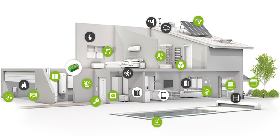 smarthome