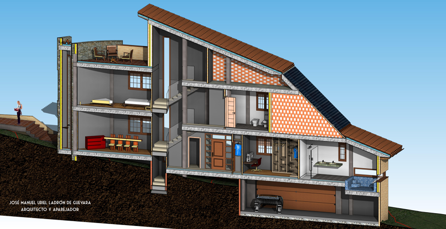 Vivienda Estilo Rústico en Guadarrama