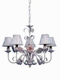 Materiales Construcción, Electrónica, Pavimentos