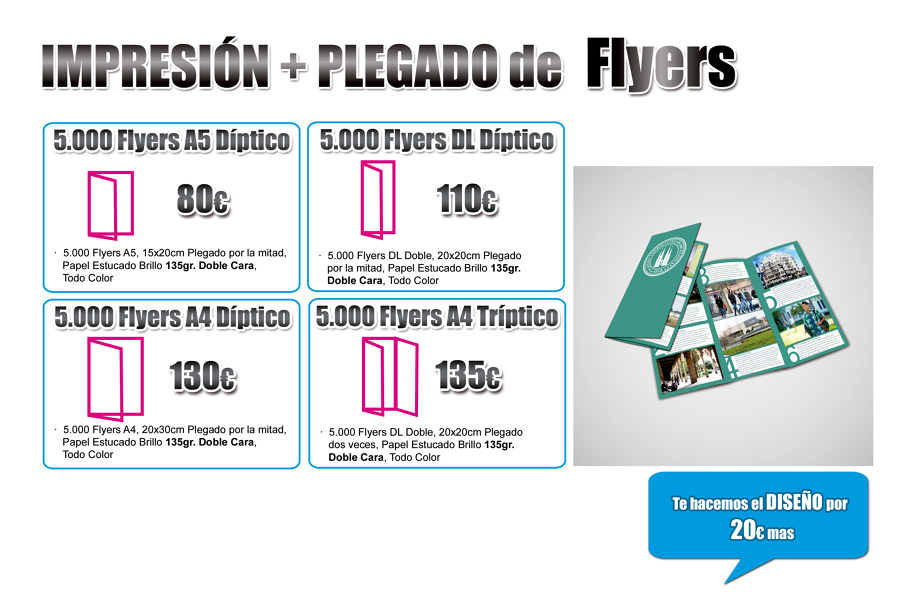 FLYERS MEDIDAS + PLEGADO