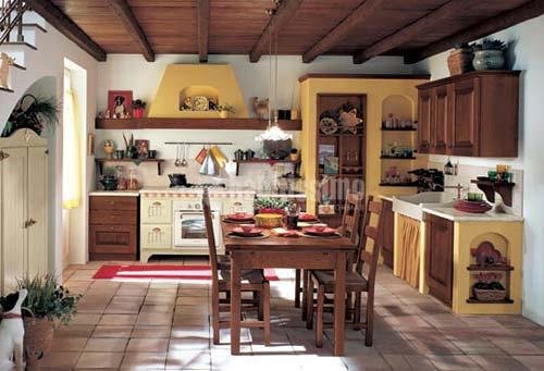 Muebles Cocina, Vestidores, Decoración