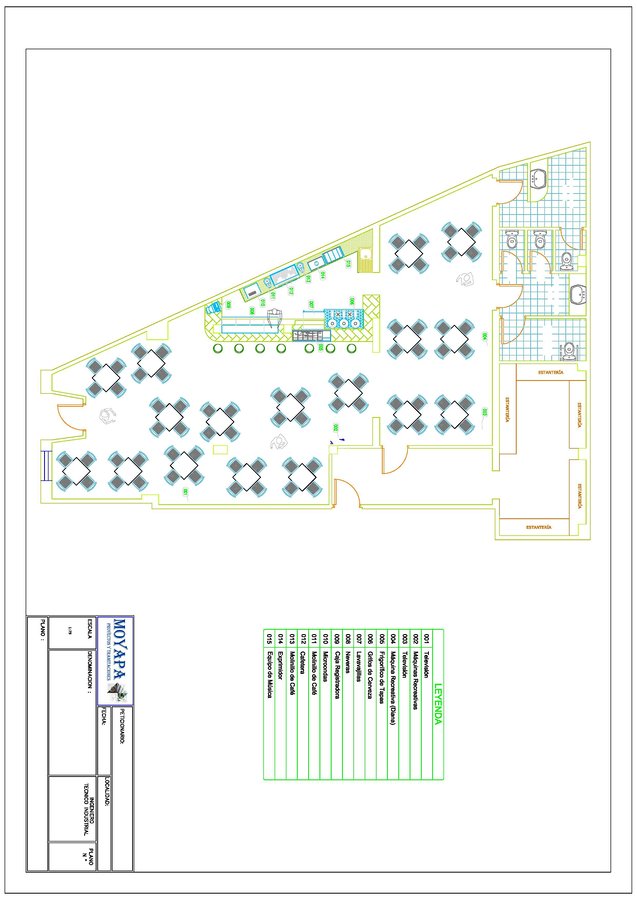 Ingenieros, Licencias Apertura, Proyectos Técnicos