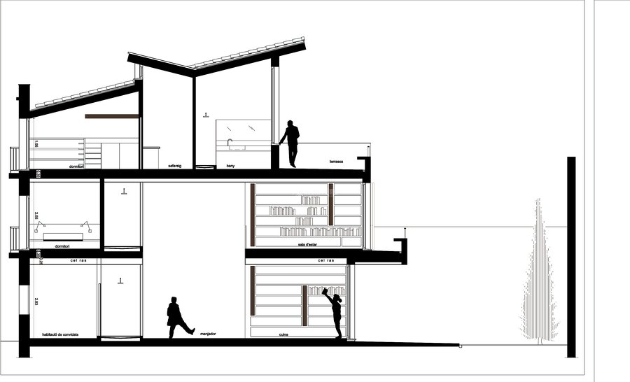 Arquitectos, Arquitectura, Cédulas Habitabilidad