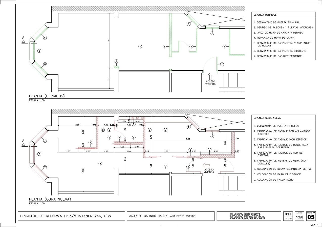 Arquitectos Técnicos, Reformas Cocinas, Artículos Decoración