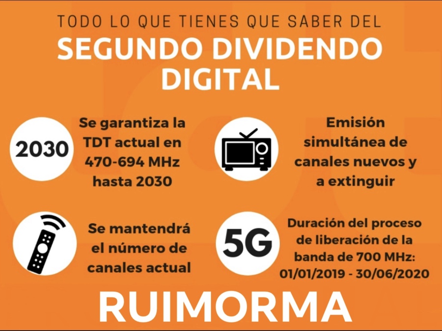 Antenistas en Plaza de Castilla