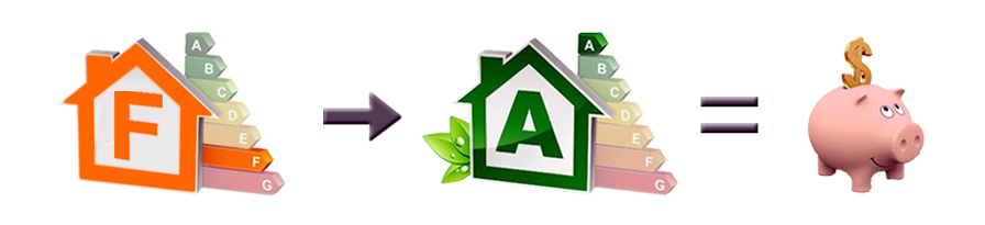 Ahorro energético