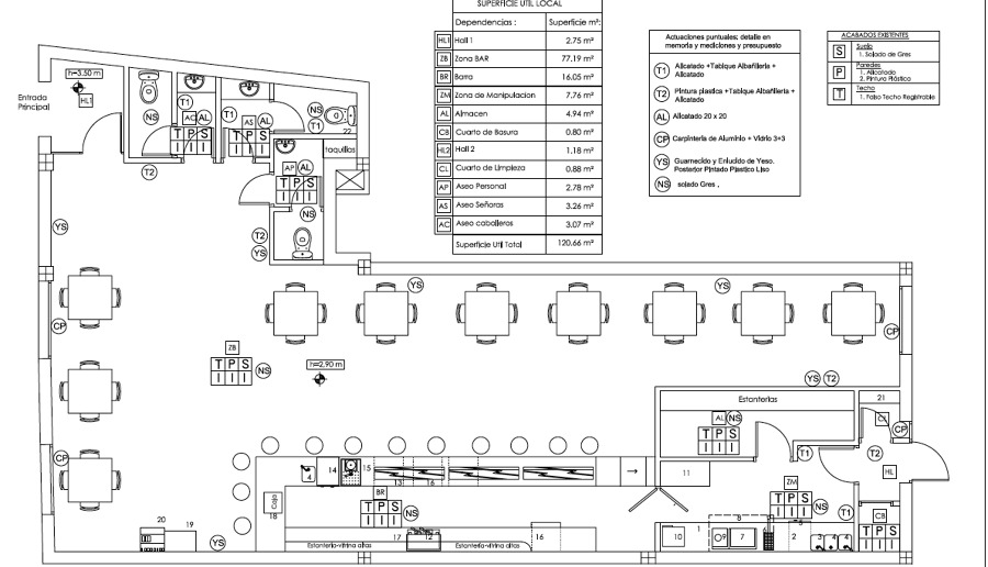 Bar-Cerveceria  Morata de Tajuña