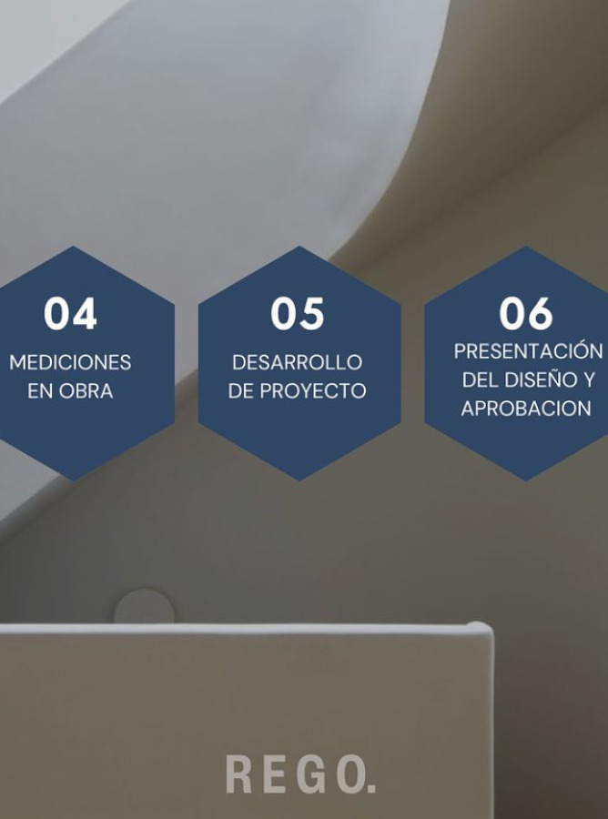 NUESTROS SERVICIOS