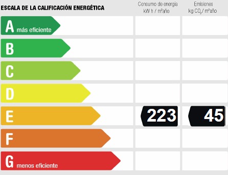 Certificado Energético 