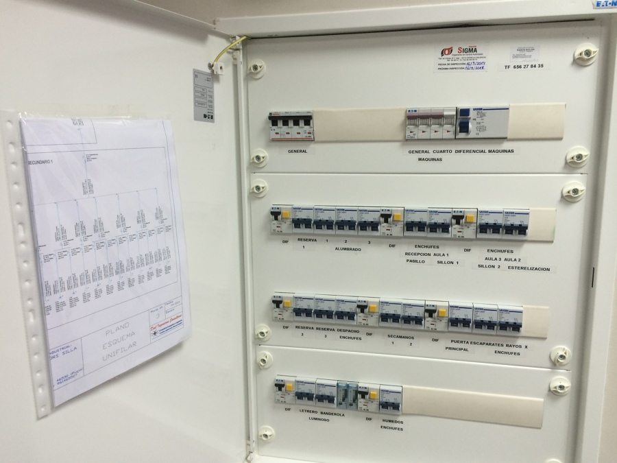 clinica dental terminada