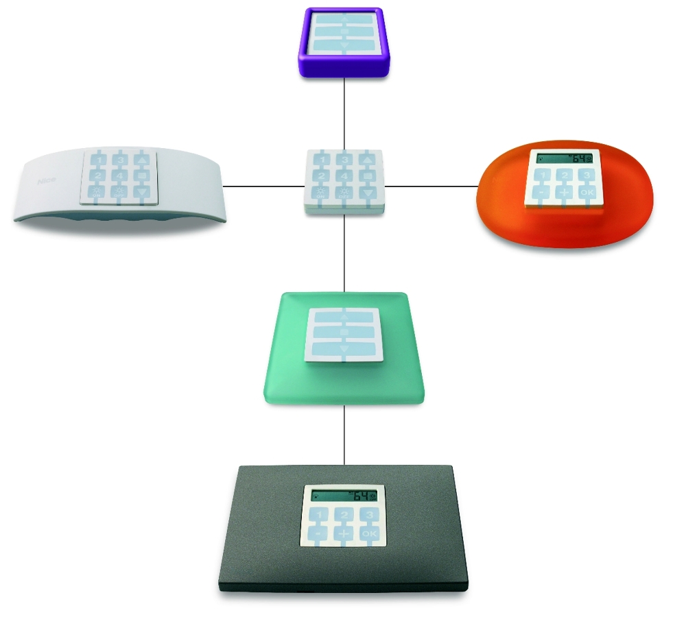 COMANDAMENTS PORTÀTILS I DE PARET