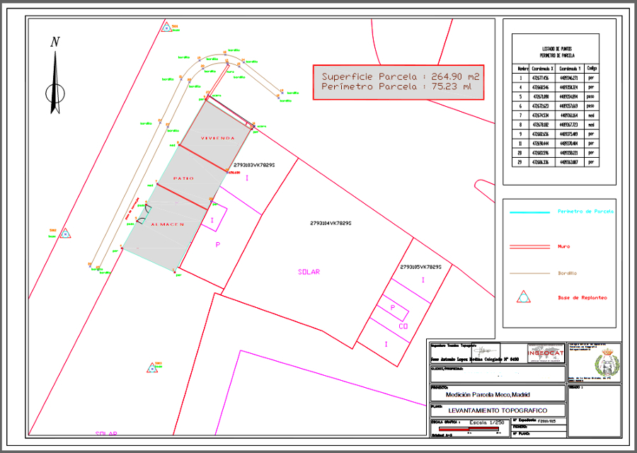Comprobación de superficie