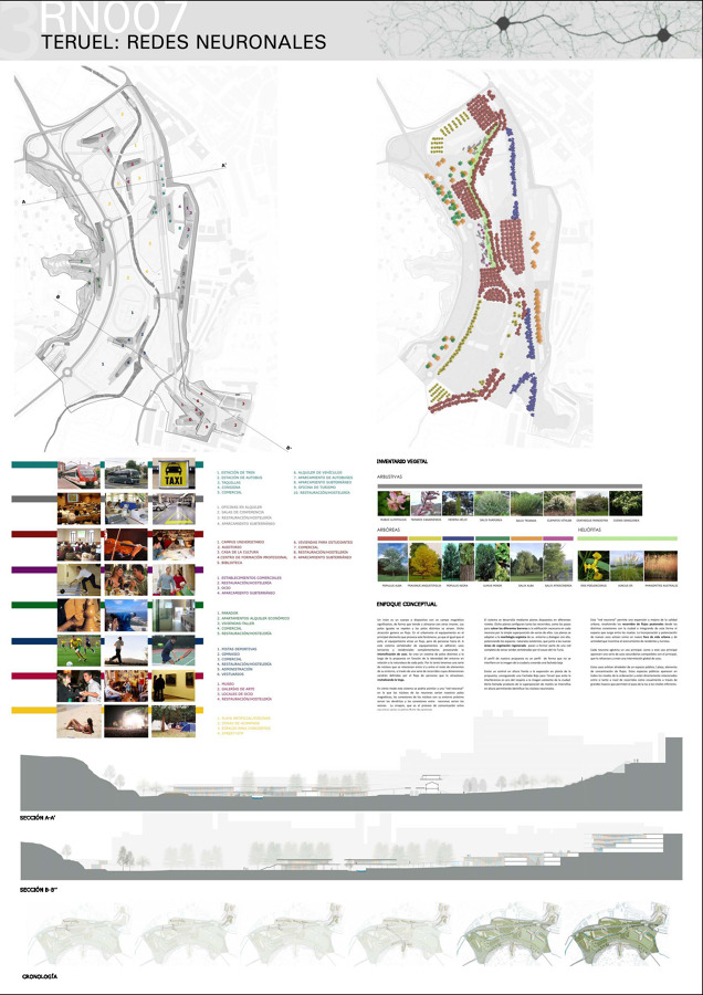 Concurso Europan en Teruel