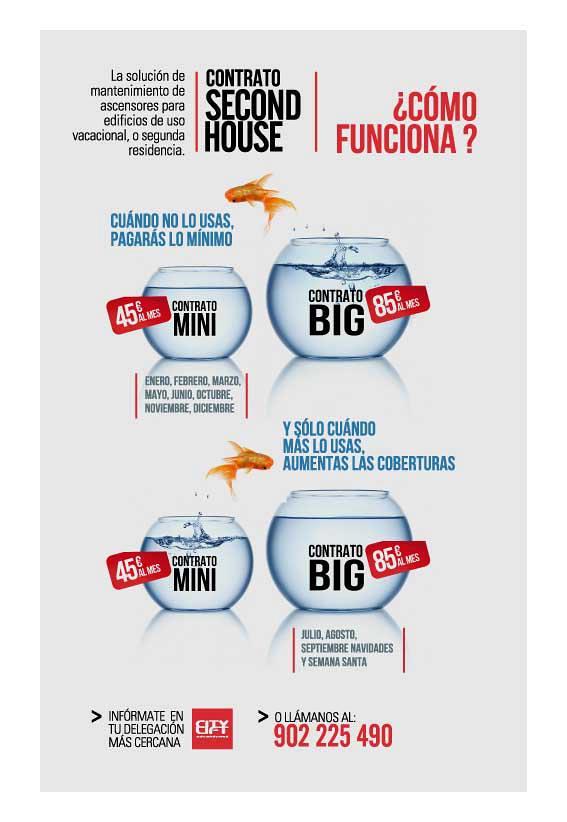 CONTRATO MANTENIMIENTO SECOND HOUSE