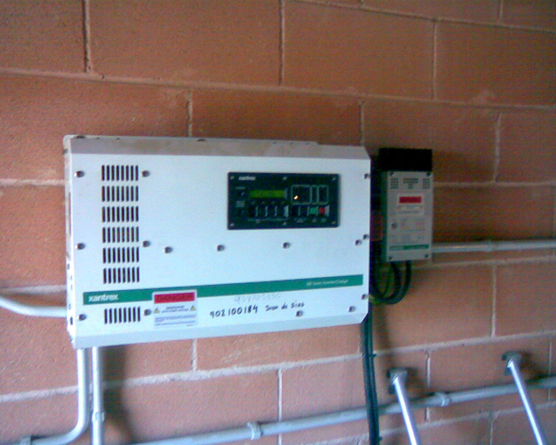 Convertidor placas fotovoltaica