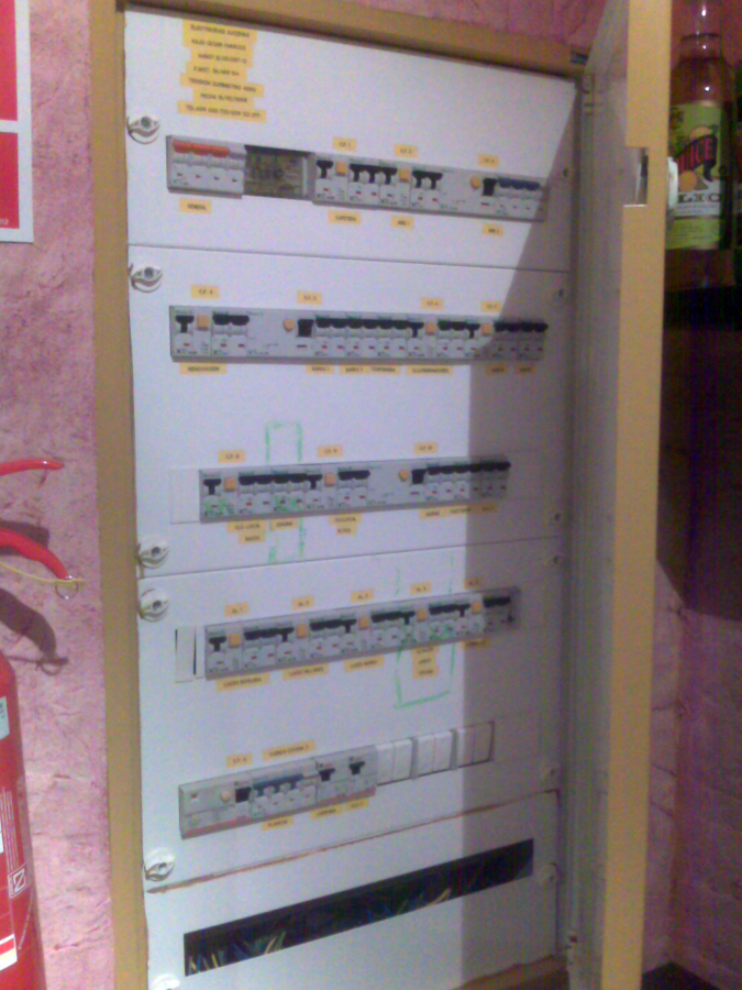 CUADRO AUTOMATICOS SALON DE JUEGOS