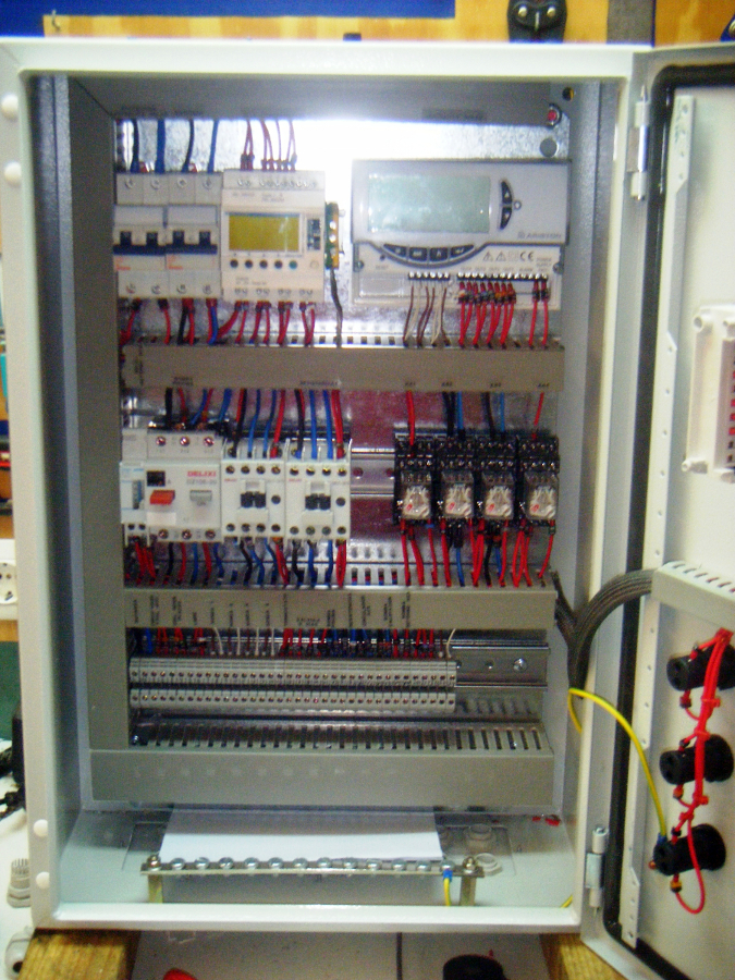 CUADRO CALDERA BIOMASA