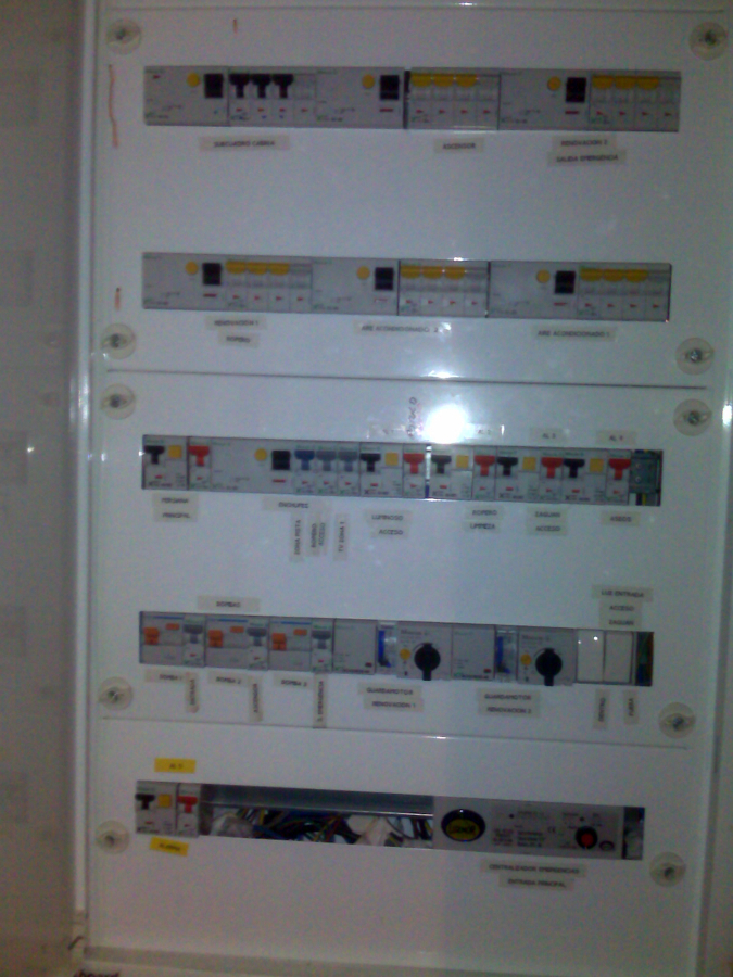 CUADRO DE AUTOMATICOS