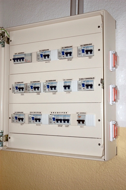 Cuadro de protecciones