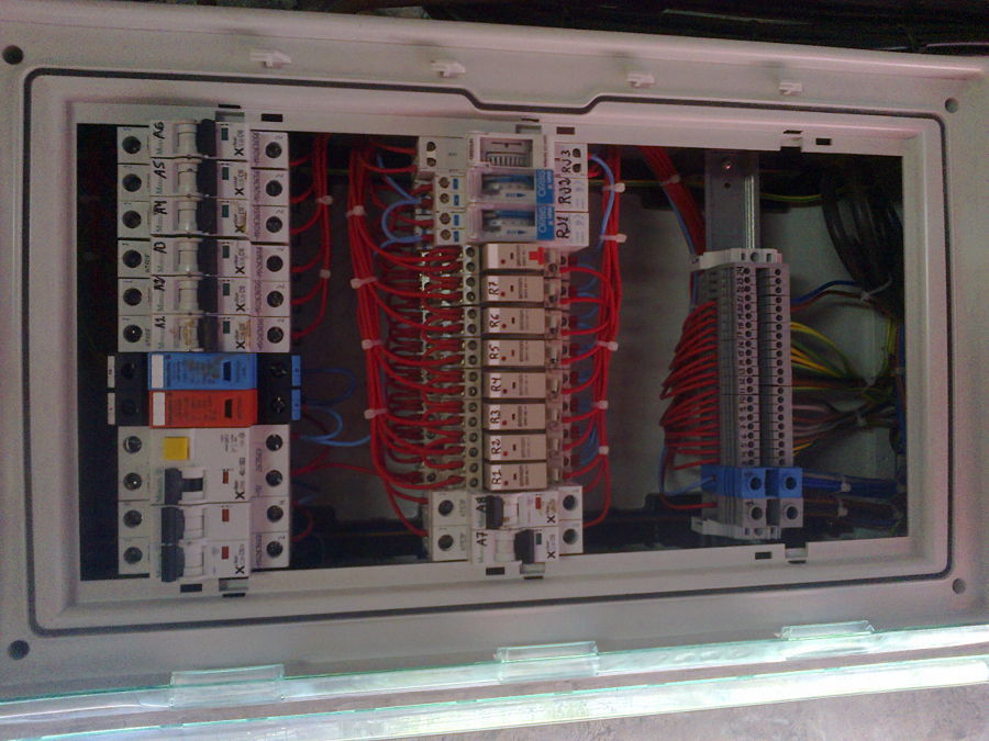 Cuadro de Regulacion Y Control