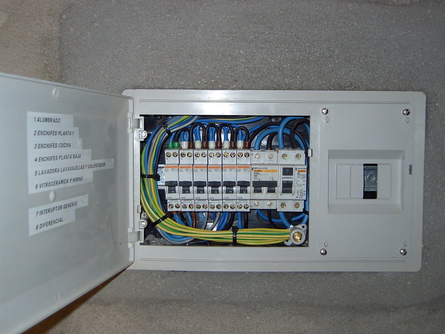 Cuadro eléctrico vivienda unifamiliar