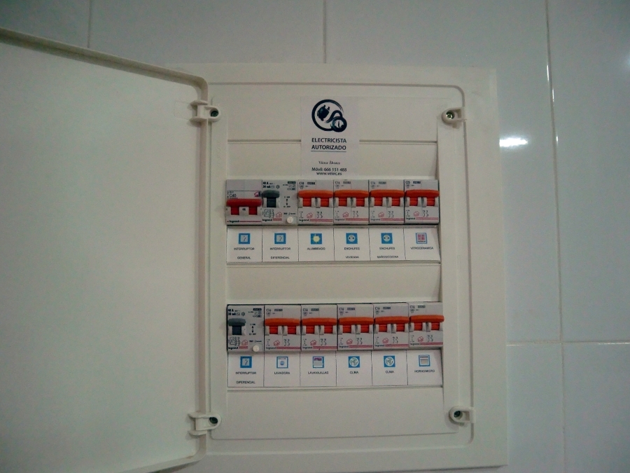 Cuadro eléctrico vivivenda