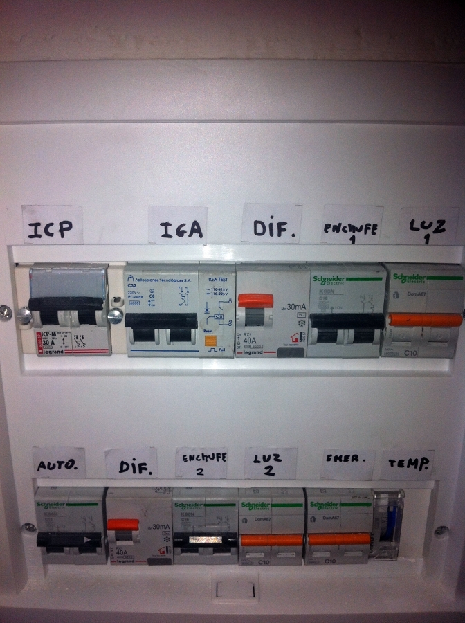 Cuadro Electrico