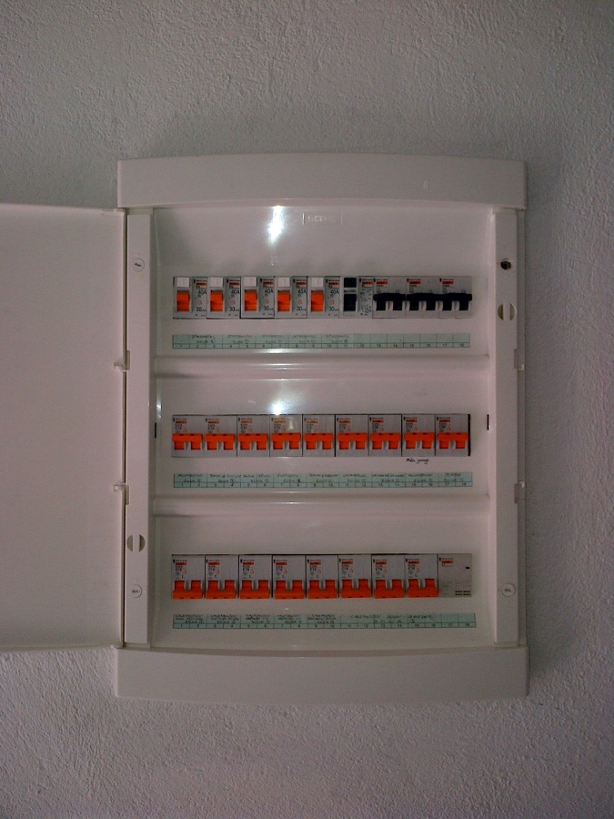 Cuadro eléctrico 