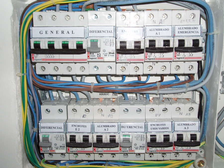 cuadro eléctrico