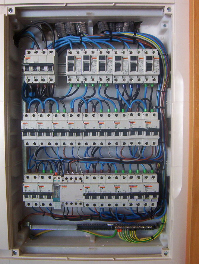 Cuadro eléctrico 