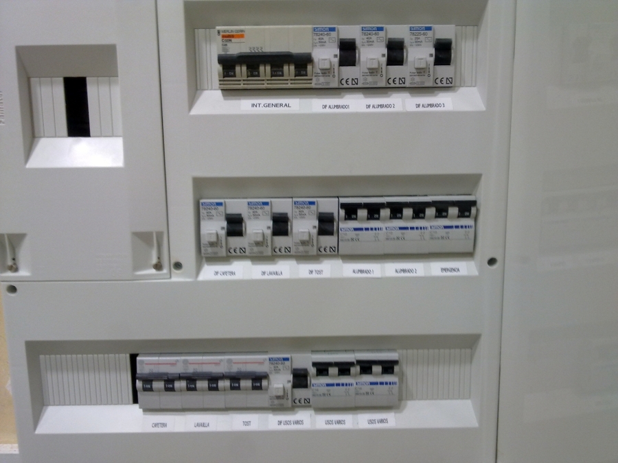 cuadro general cafeteria