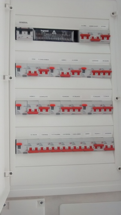 Cuadro general de vivienda unifamiliar